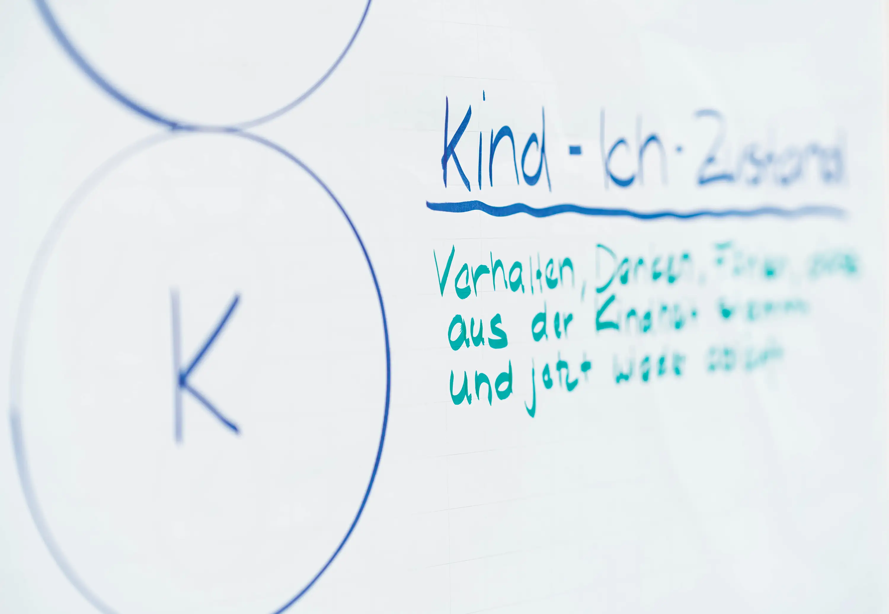 Adoptivelternberatung und Pflegeelternberatung Praxis Nadja Weber