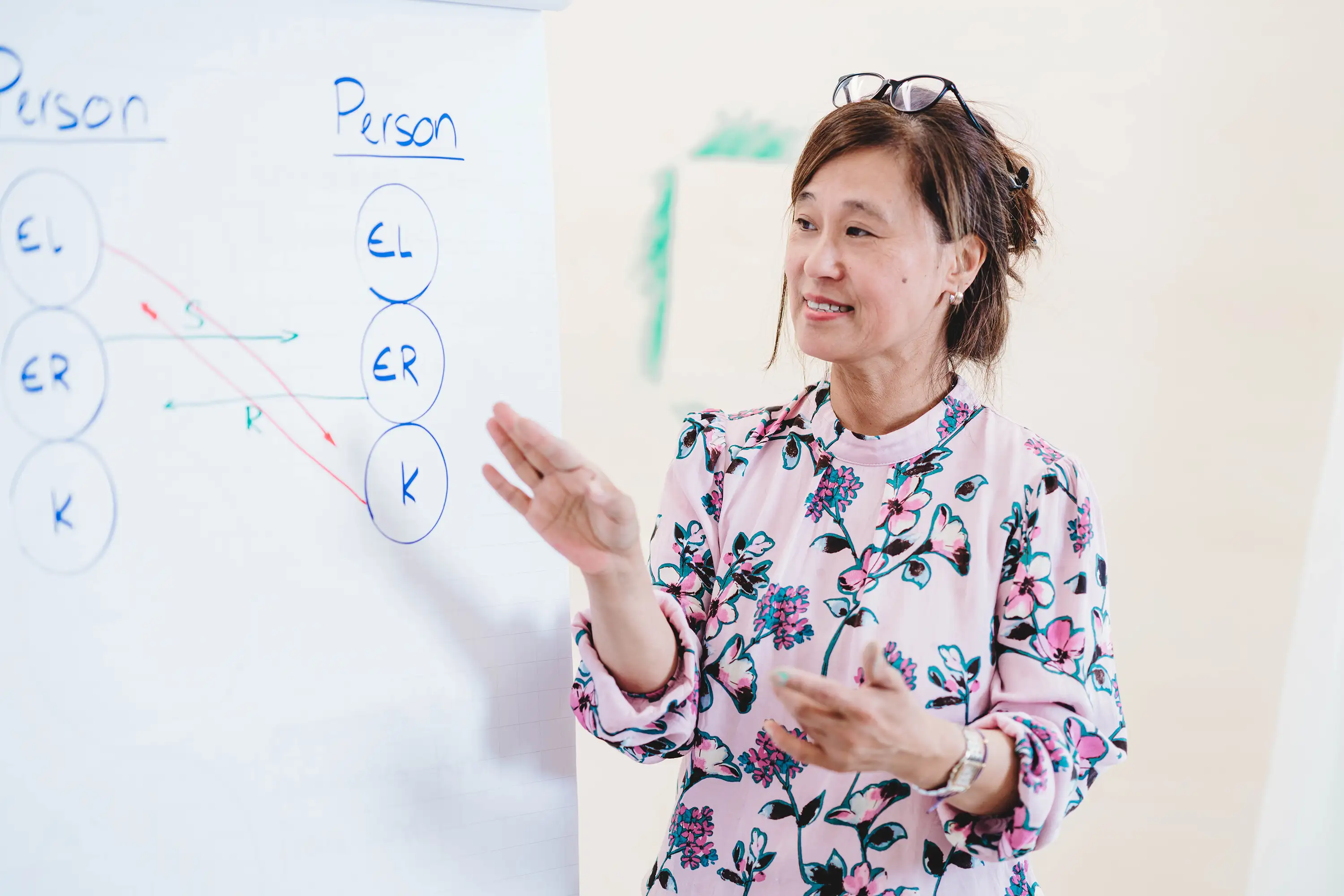 Psychologische Bertung Praxis Nadja Weber